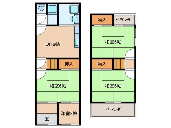 点野4丁目貸家の物件間取画像